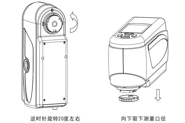 色差儀測量口徑更換后怎么黑白校正<strong></p>
<p>色差儀
</strong>？:色差儀
