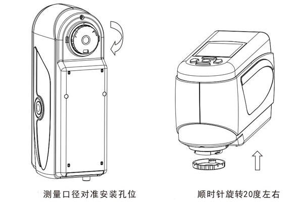 色差儀測量口徑更換后怎么黑白校正<strong></p>
<p>色差儀
</strong>？:色差儀
