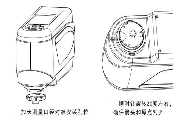 色差儀測量口徑更換后怎么黑白校正<strong></p>
<p>色差儀
</strong>？:色差儀
